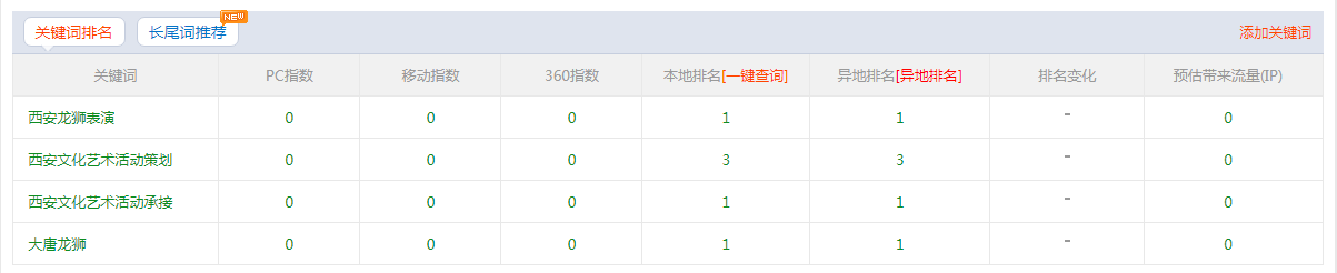 1519441160777885.png 企业微信截图_151944087791.png