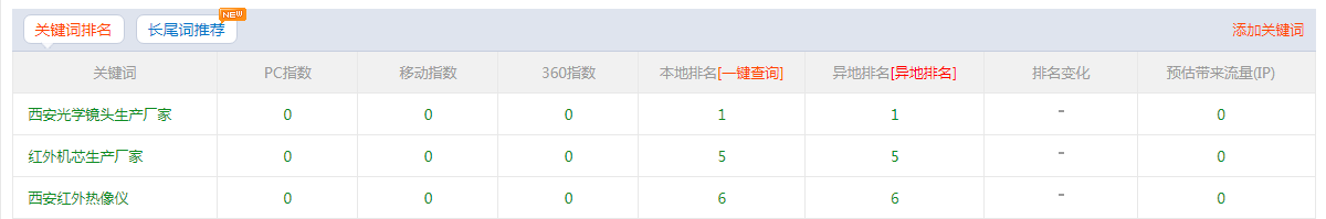 1522315679891339.png 企业微信截图_15221408156703.png