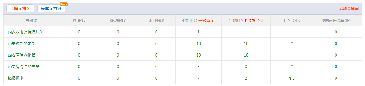 1523520133643147.png 企业微信截图_15235188194343.png