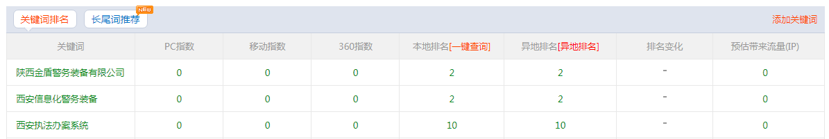 1526035276247168.png 企业微信截图_15260347519728.png