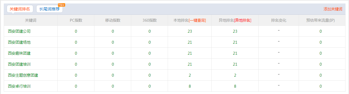 1526546504687499.png 企业微信截图_15265441074209.png