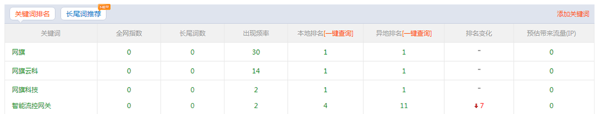 1535106245303911.png 企业微信截图_15351039105971.png