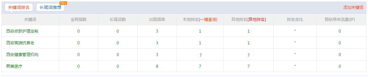 1537944723157262.jpg 关键词排名.jpg