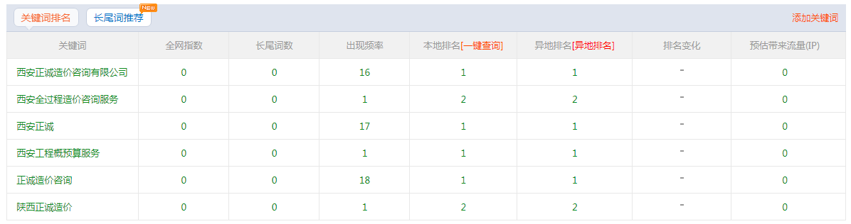 1540789597641088.png 企业微信截图_15407896851980.png